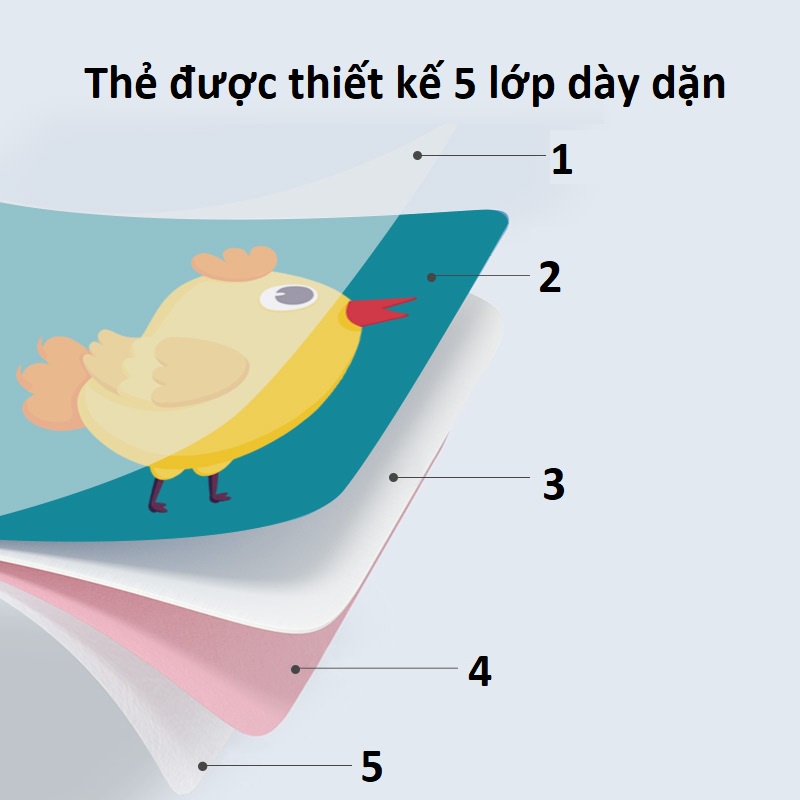 Bộ 20 thẻ Flashcard đen trắng kích thích thị giác cho bé 0-36 tháng tuổi TL217005, Thẻ Flashcards thị giác