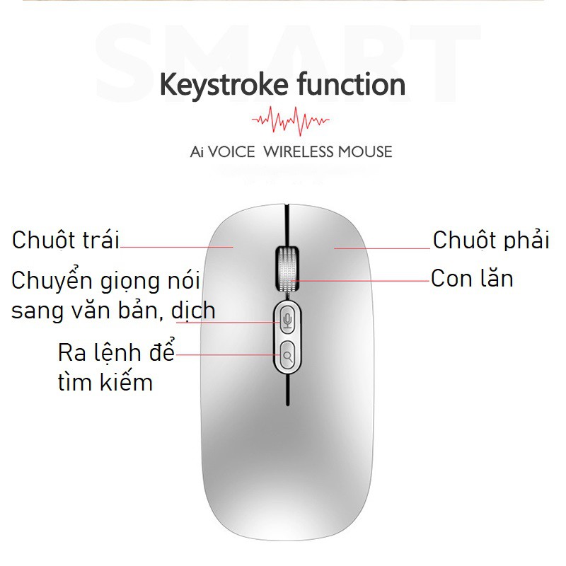 Chuột Thông Minh Chuyển Giọng Nói Sang Văn Bản Dịch nhiều ngôn ngữ sử dụng công nghệ Ai