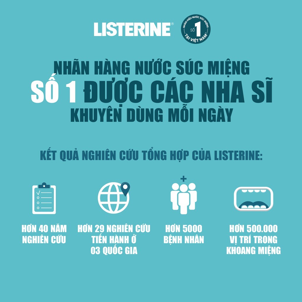 [HÀNG TẶNG KHÔNG BÁN] Nước Súc Miệng Listerine Vị Trái Cây Tự Nhiên Nha Đam &amp; Dưa leo - Dung tích 250ml