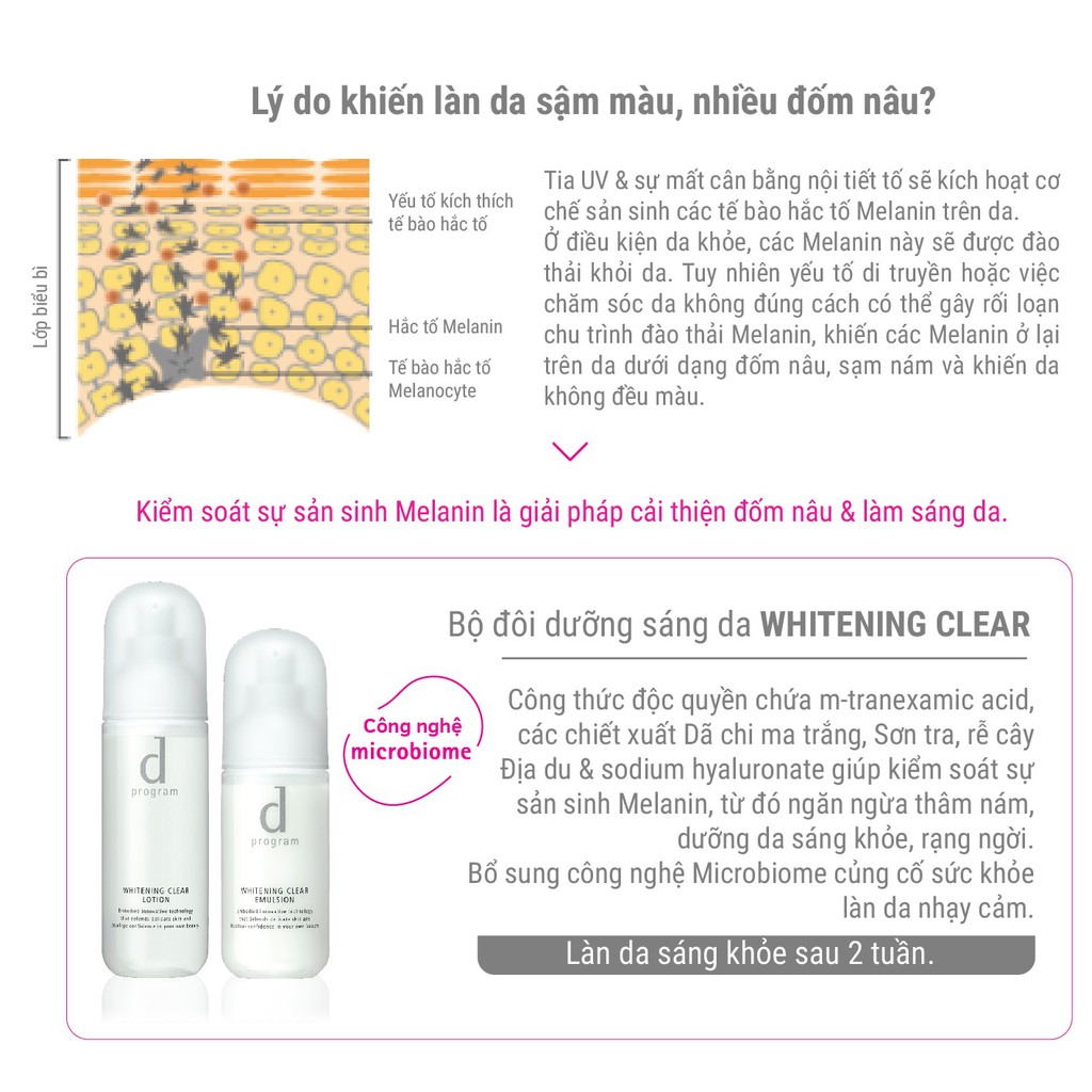 [HB GIFT] Bộ đôi dưỡng sáng da dprogram Whitening Clear Lotion + Emulsion (1.5ml + 0.7ml)