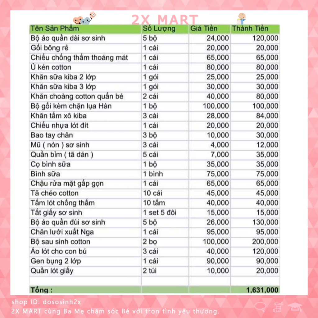 Combo đi sinh cho mẹ và bé,Trọn gói sơ sinh VT01 VT02, VT03 2X Mart