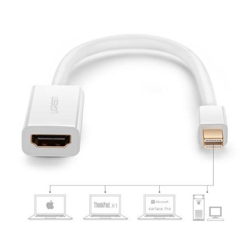 Cáp Chuyển Mini Displayport sang HDMI Ugreen 40361 hỗ trợ 4K,2K Màu Đen- Hàng Chính Hãng