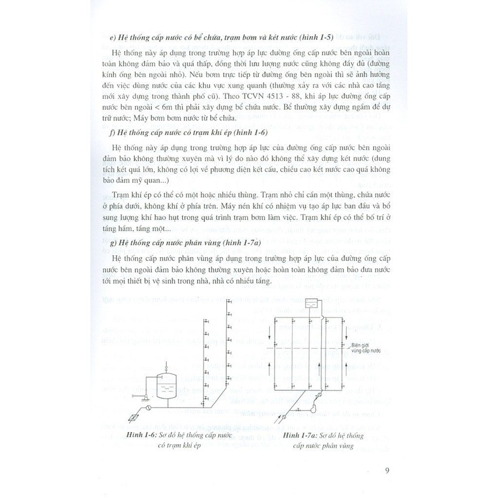 Sách - Giáo Trình Cấp Thoát Nước Trong Nhà