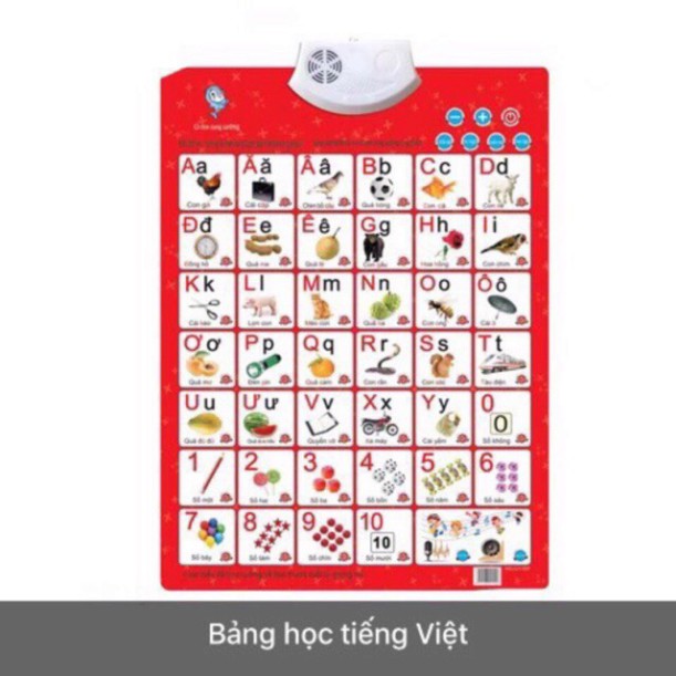 3CCC NDA [Đọc, hát, có nhạc] Đồ chơi bảng chữ cái CẢM ỨNG treo tường cho bé tự học 50 3CCC