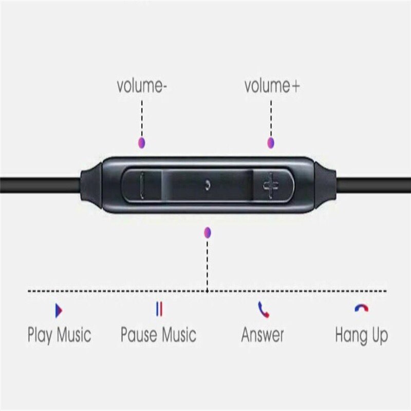 Tai Nghe Nhét Tai AKG S10 chân tròn 3.5m cho điện thoại S9/S10, âm bass nghe cực tốt, âm thanh rõ ràng, hàng full box