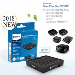 Tấm lọc, màng lọc không khí  Philips GP7101, GP5201, CP100, CP50 và GP3201- Bảo hành 12 tháng
