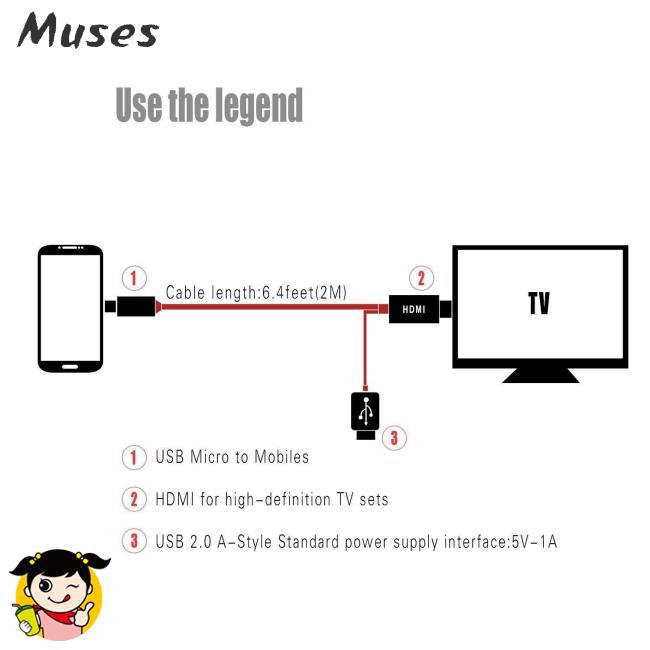 Muse07 Micro USB to HDMI 1080P HD TV Cable Adapter for Android Samsung Phones 11PIN