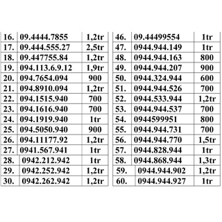 Sim số đẹp giá rẻ