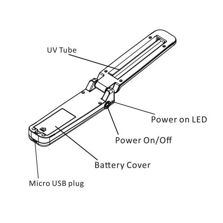 (Hàng Mới Về) Đèn Diệt Khuẩn Tia Uv Kết Nối Usb Tiện Dụng Cho Du Lịch