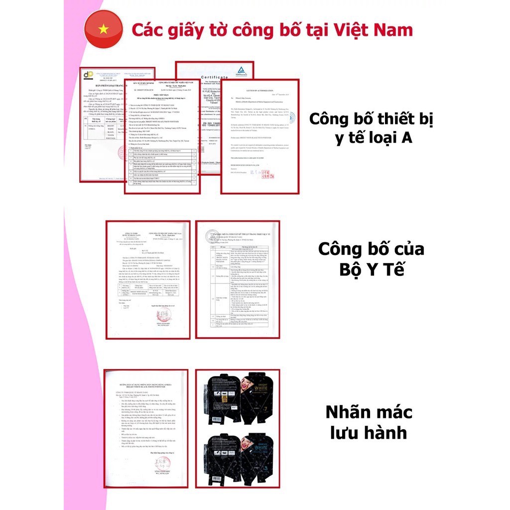 Hộp Miếng Dán Trắng Răng