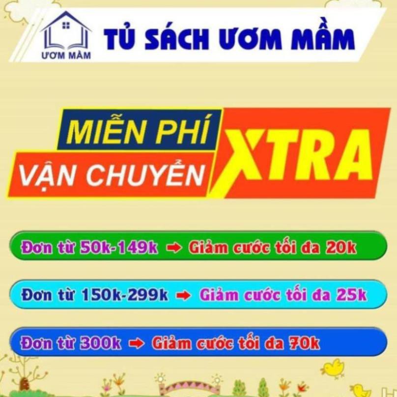 Sách - Tip Công Sở 1 - Khả Năng Hình Thành Thói Quen - Tạo Lập Thói Quen Mới Chỉ Sau 3 Tuần [ Minh Long ]