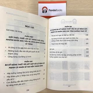 Sách PANDABOOKS - Lộ Trình Sức Mạnh Cá Nhân Quy tắc 7 bước giúp bạn giải quyết vấn đề
