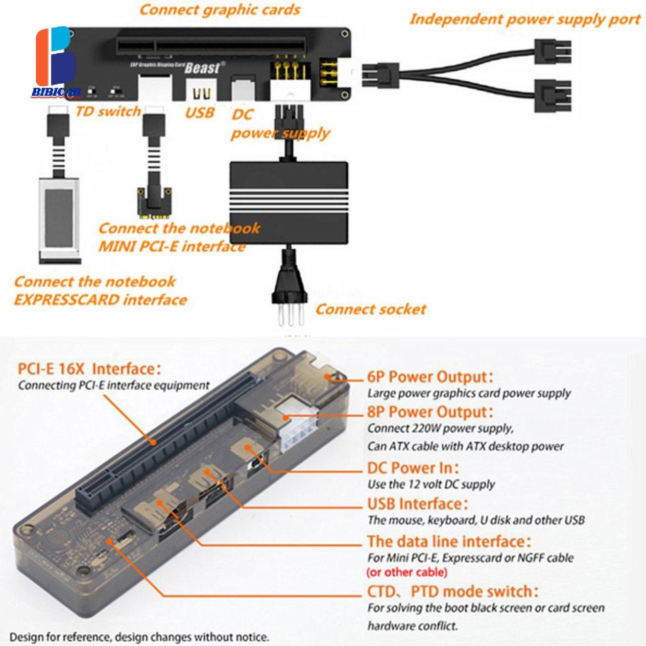 Máy tính xách tay V8.0 EXP GDC  Beast Dock thẻ hiển thị độc lập bên ngoài  PCI-E, thích hợp cho máy tính xách tay | BigBuy360 - bigbuy360.vn