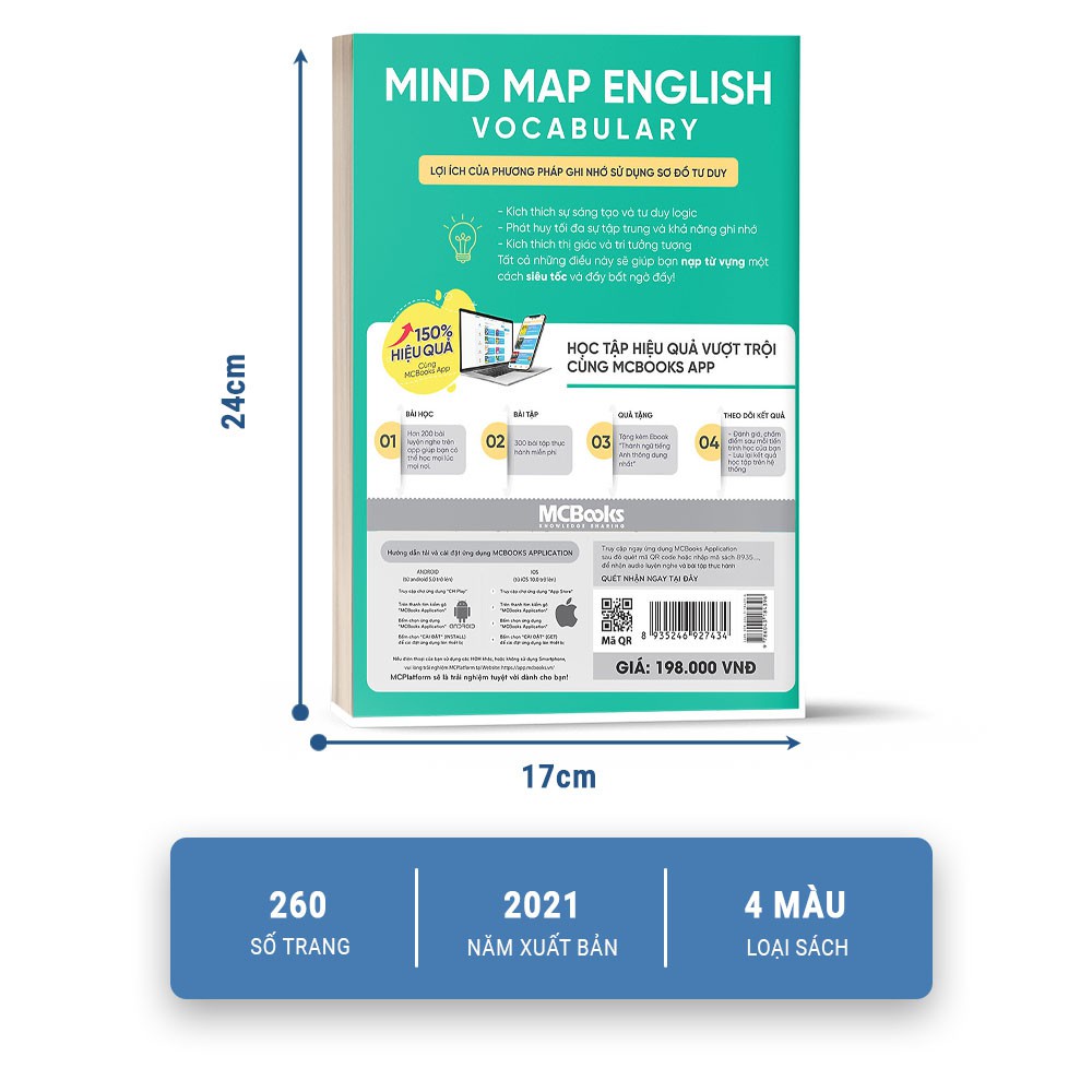 Sách - Mindmap English Vocabulary -Từ Vựng Tiếng Anh Qua Sơ Đồ Tư Duy