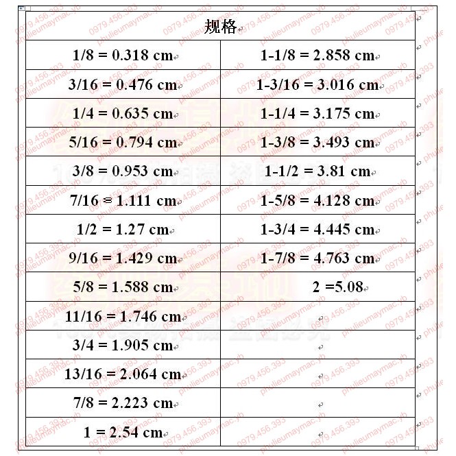 Cữ chạy dây xương cá, dây nẹp viền- máy may công nghiệp