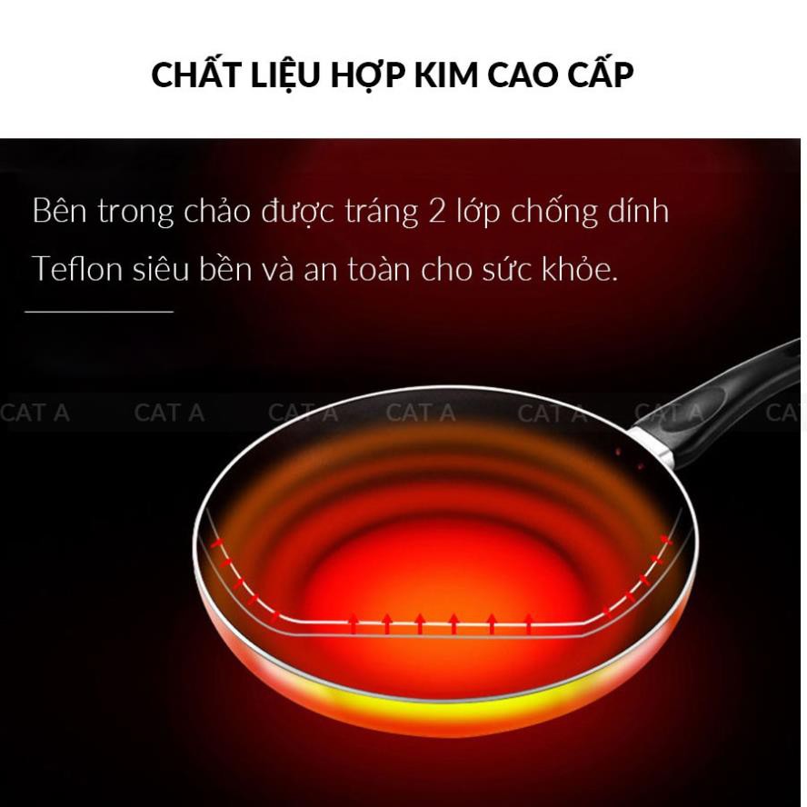 Chảo chống dính đáy từ TFFP-525-24 hợp kim nhôm cao cấp, bắt từ nhanh, bền, đẹp, sang trọng