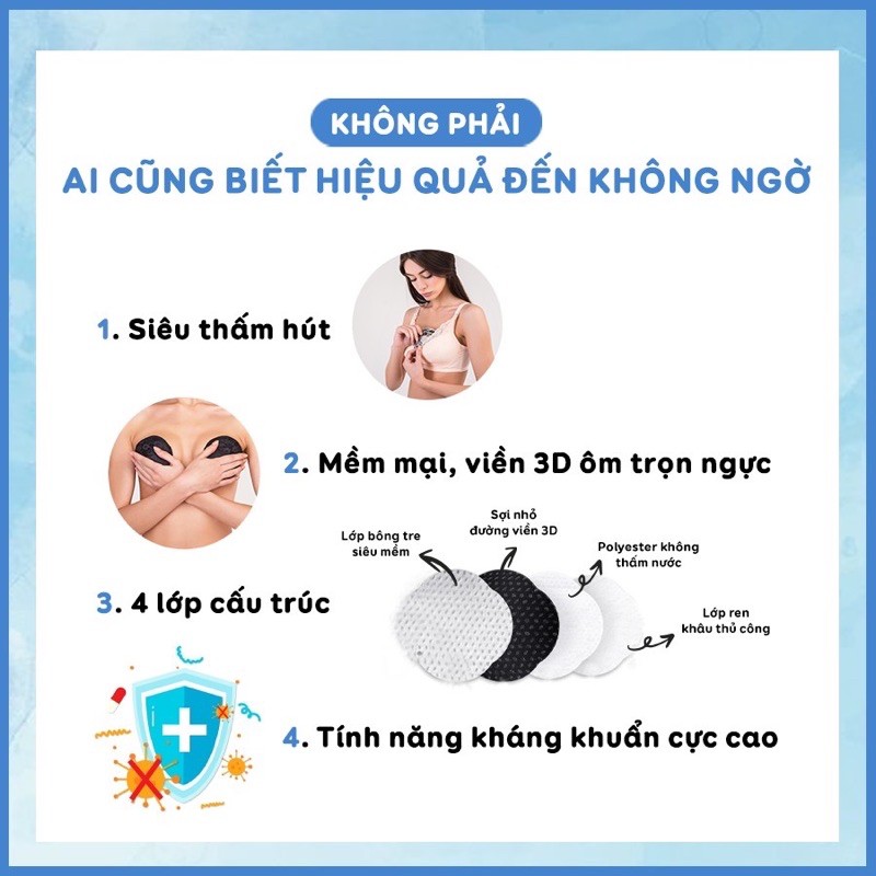 [Organics] Miếng Lót Thấm Sữa Giặt Được NatureBondFREESHIP FDA Hoa Kì Cotton Tre Tự Nhiên
