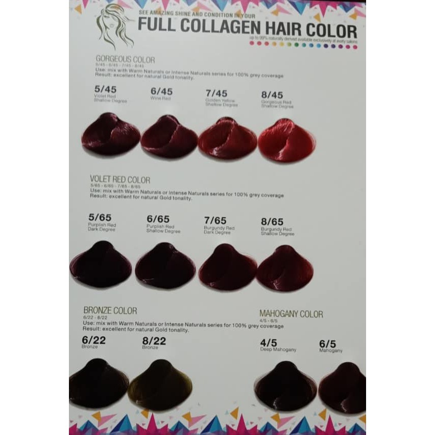 Sỉ Nhuộm Tóc Avaty Collagen