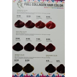 Sỉ Nhuộm Tóc Avaty Collagen