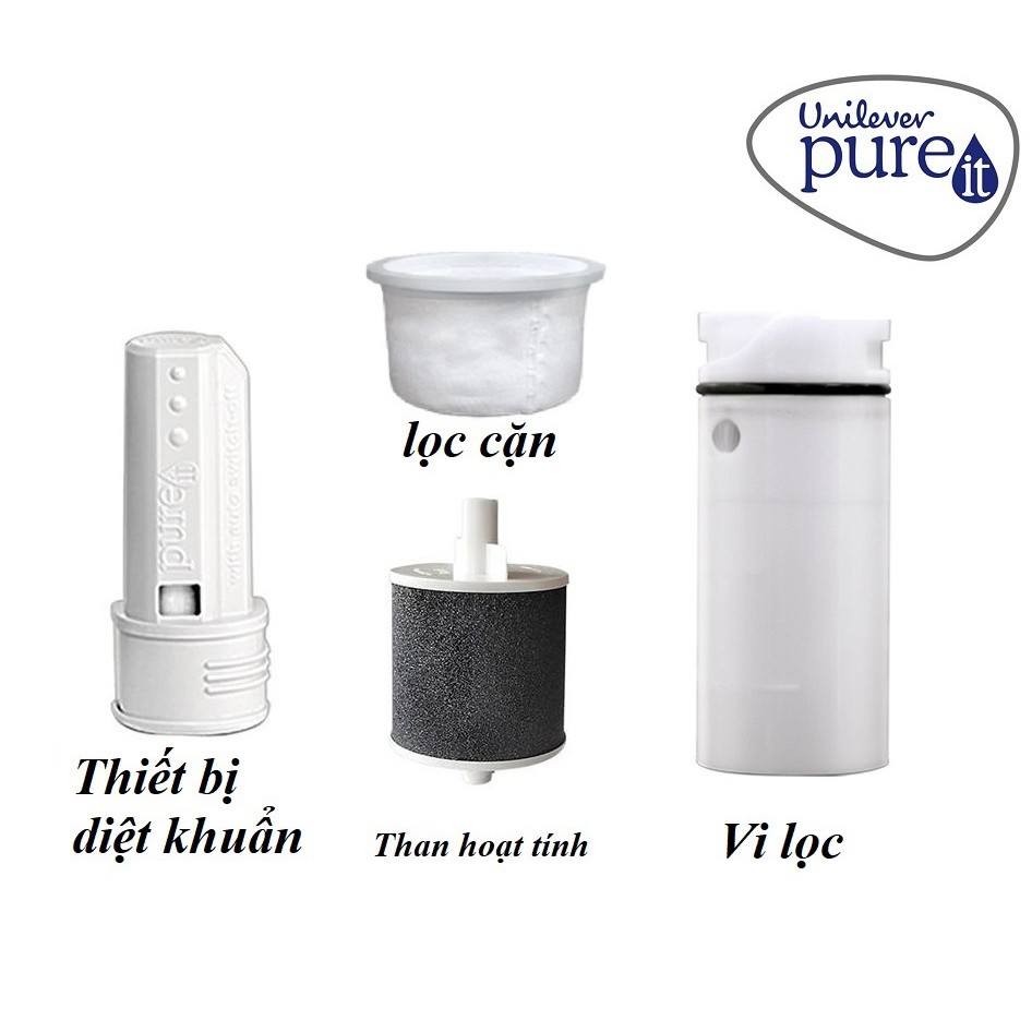 Bộ lọc thay thế unilever Pureit Excella 9L