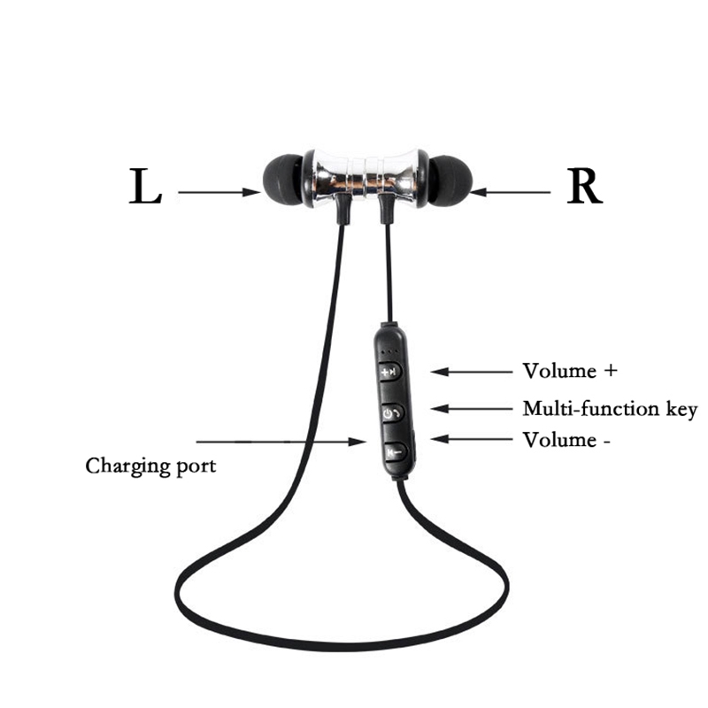 Tai Nghe Bluetooth Thể Thao Có Nam Châm Hít Cho Iphone/Android