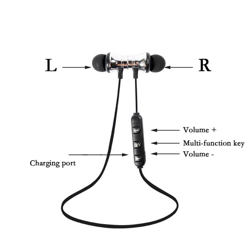 Tai Nghe Bluetooth Thể Thao Có Nam Châm Hít Cho ip/Android