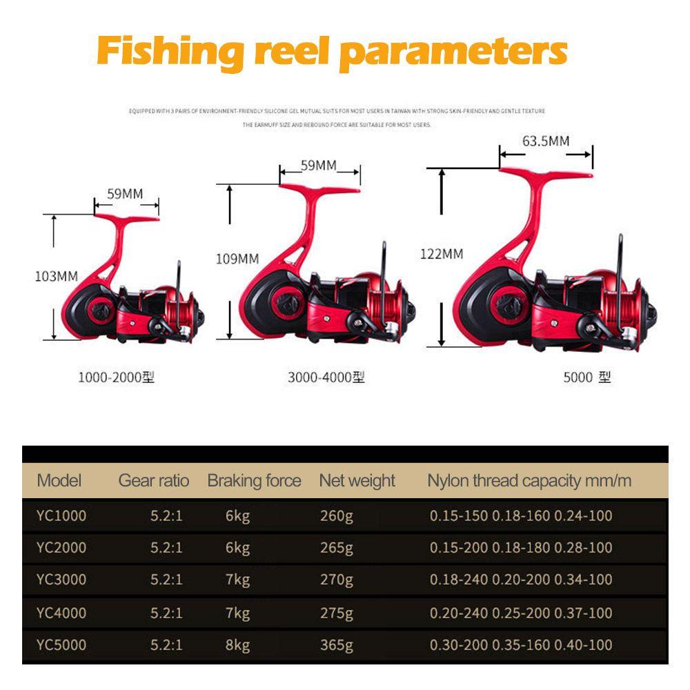 MUVAKO Guồng Quay Cần Câu Cá Chất Lượng Cao YC1000