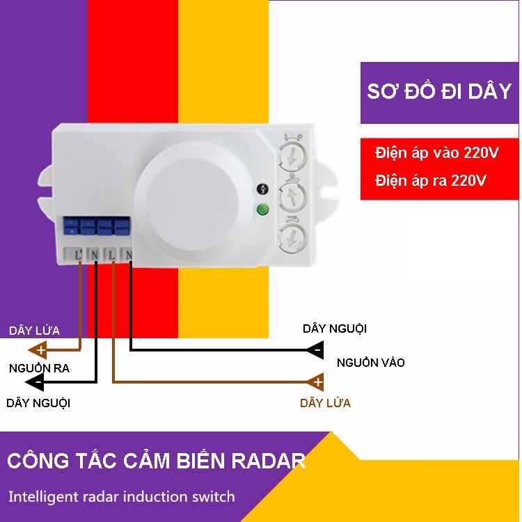 Công tắc cảm biến chuyển động Radar vi sóng siêu nhạy | Tự động bật tắt đèn khi có chuyển động