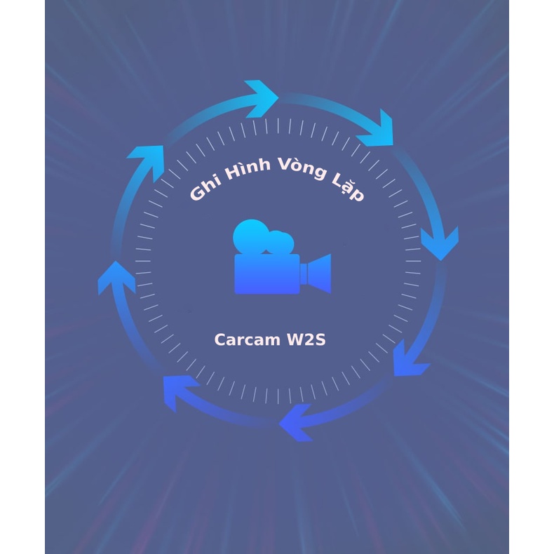 Camera Hành Trình Wifi W2S CarCam Chính Hãng 1920*1080P Tặng Thẻ 32G