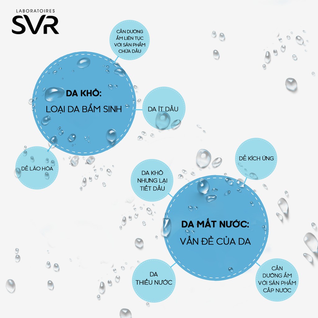 Kem dưỡng ẩm cho da khô đến rất khô SVR hydraliane riche 40ml TẶNG mặt nạ Sexylook