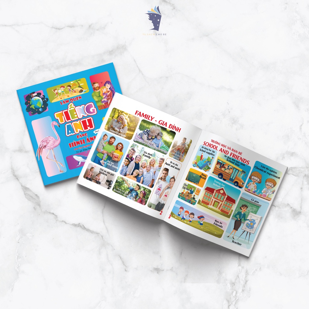 Sách - Bộ 2 cuốn Làm Quen Tiếng Anh Bằng Hình Ảnh