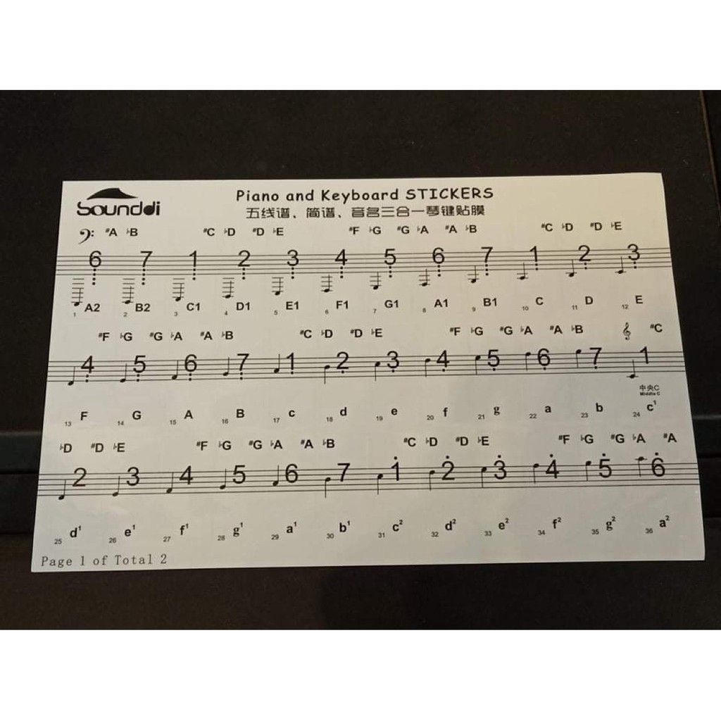 Sticker dán nốt bàn phím đàn piano organ dùng cho tất cả các phím đàn 88, 76, 61, 54, 36 phím Enzi