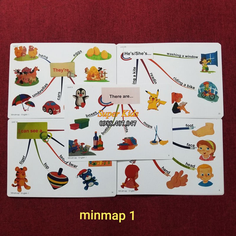 Flashcard 💖FREESHIP💖 thẻ học tiếng anh Mindmap Sơ đồ thuyết trình Tiếng Anh Lớp 1 BGD