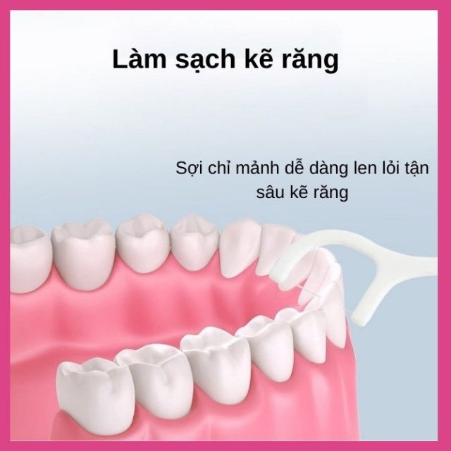 Tăm Chỉ Nha Khoa gói 100 que, Chỉ Nha Khoa Kháng Khuẩn Giúp vệ sinh răng miệng sạch và có hàm răng chắc khoẻ