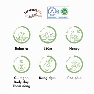 Combo Hộp Quà Tặng Cà Phê Cao Cấp - 2 gói 100% Robusta Honey 500G - Chất Lượng Cao, Nguyên Chất