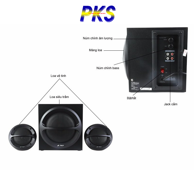 Loa Vi Tính Âm Thanh Cực Chất Cao Cấp Chính Hãng FENDA A110 F202
