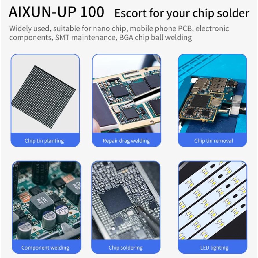 Phụ Kiện Bảo Vệ Chip Răng Cưa Jci Axi 100 Chuyên Dụng