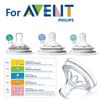 Thermos bình sữa philips avent