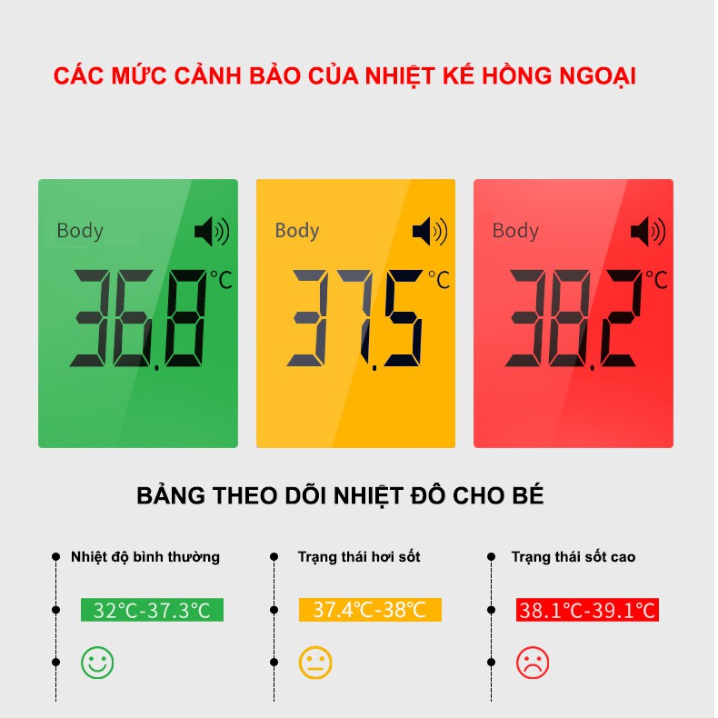 Nhiệt kế Hồng ngoại đo nhiệt độ cho bé, Nhiệt kế hồng ngoại cầm tay đô trán cho kết quả chính xáctức thì