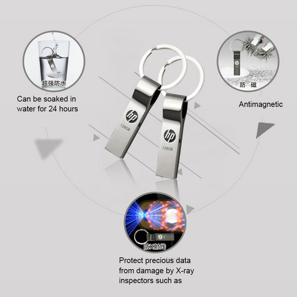 Ổ Đĩa Flash Usb 3.0 64GB 32GB V285W 16GB 8GB Dạng Móc Khóa