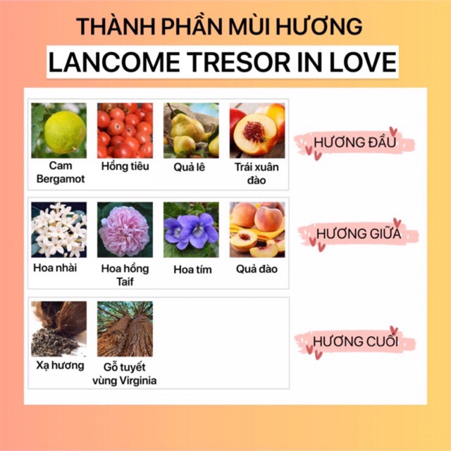 Nước Hoa Nữ Lancôme Trésor In Love 🧡 Mini 10ml Dạng Lăn Dạng Xịt-Dầu Thơm Bỏ Túi Size Nhỏ Tiện Dụng-LaBeaw | BigBuy360 - bigbuy360.vn