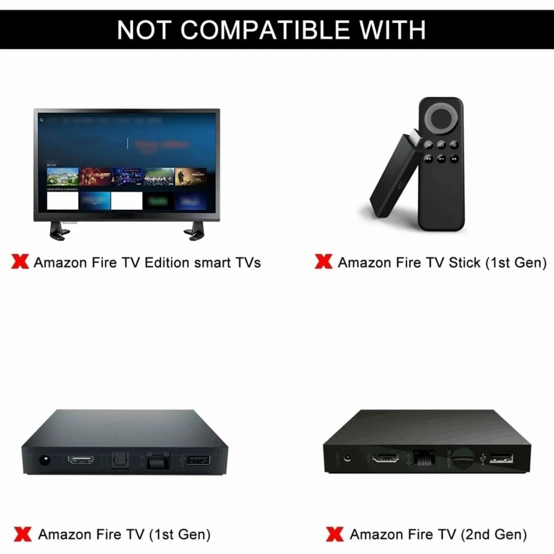 Điều Khiển Từ Xa Thay Thế L5B83G Màu Đen Khối Lượng Nhẹ 3nd Gen Cho Amazonfoodtv Stick