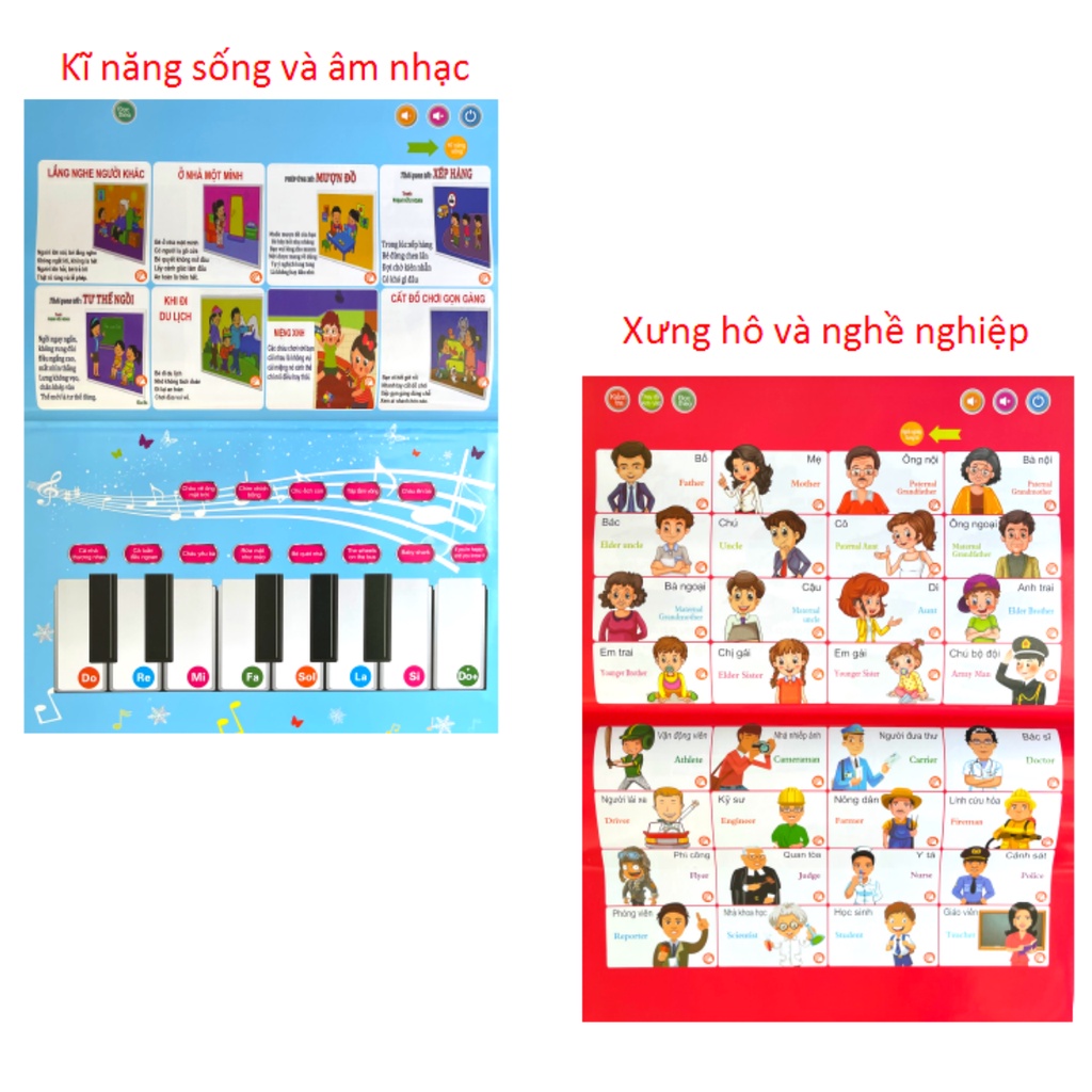 Sách Điện Tử Thông Minh Song Ngữ Anh Việt Cho Bé, Bảng Chữ Cái, Sách Nói Nguyên Khải Học Tiếng Anh - OHAMA SHOP