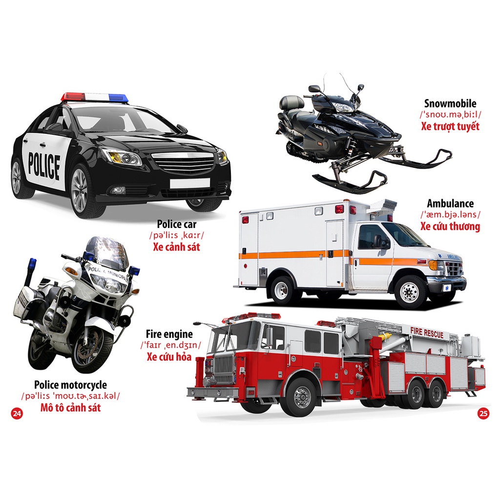 Sách Thư Viện Hình Ảnh Song Ngữ Đầu Tiên của bé - Phương Tiện Giao Thông