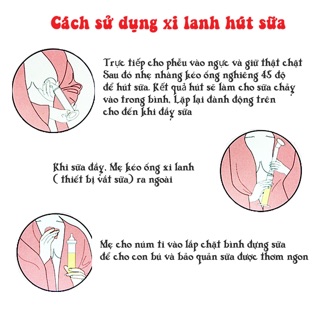 Dụng cụ hút sữa bằng xilanh