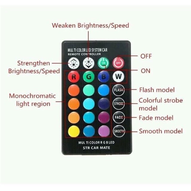 dochoioto| led dây chạy điện 24v 5m ( led 7 màu ô tô)