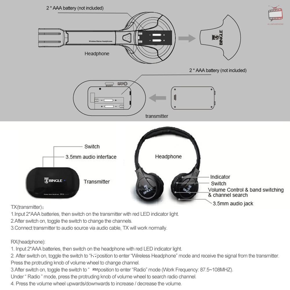 PC Bộ Tai Nghe Chụp Tai Không Dây Đa Năng Aberle B616 Cho Điện Thoại Thông Minh / Máy Tính / Điện Thoại | BigBuy360 - bigbuy360.vn