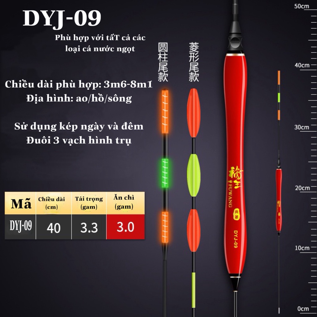 Phao Đêm Hồ Lô Săn Hàng Cao Cấp -PHL