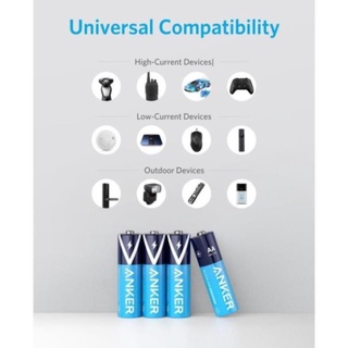 Pin Kiềm AA ANKER Alkaline (Bộ 2 Pin/4 Pin) - B1810