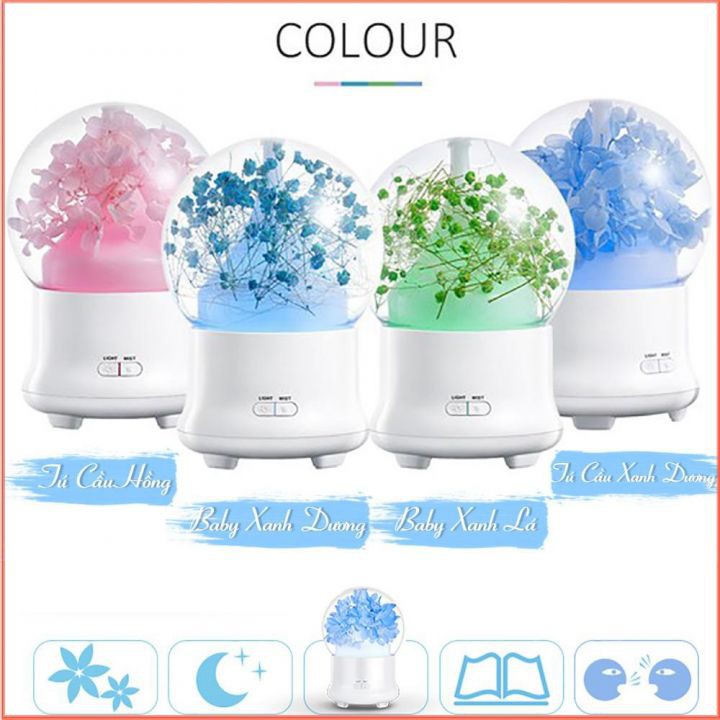 Máy khuyếch tán tinh dầu ,máy xông tinh dầu cẩm tú cầu, tạo hương thơm dịu nhẹ cho căn phòng thích hợp với mọi gia đình